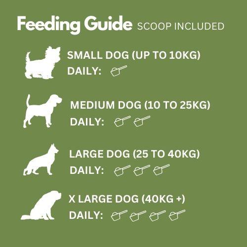 calming powder feeding guide
