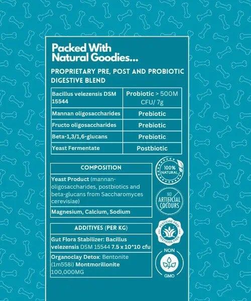 Fetched probiotic packaging with Charlie the dog